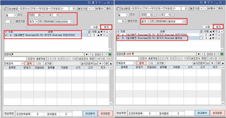 엔벨로프 가격 기준선 비교 조건식 만들기