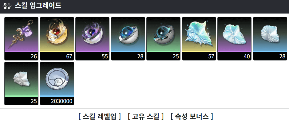 명조아우구스타 스킬