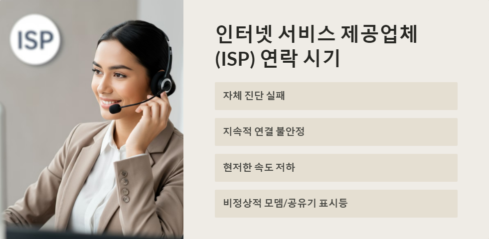 모뎀문제