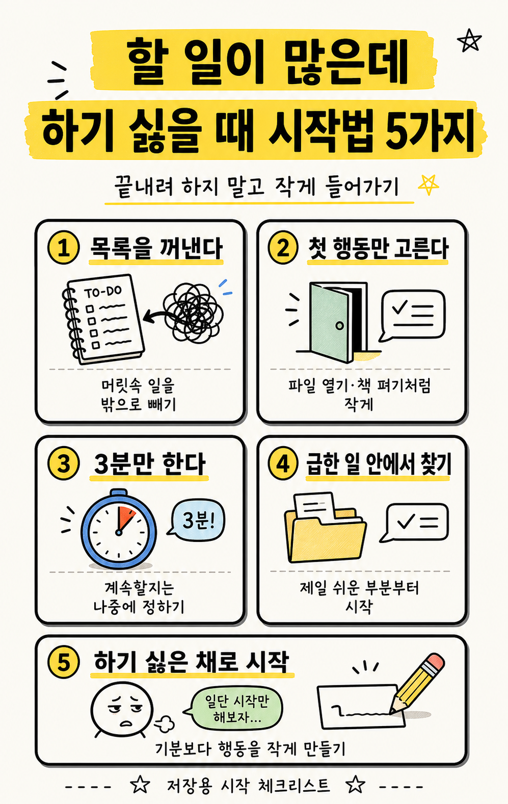 할 일이 많은데 하기 싫을 때 시작하는 방법 5가지를 정리한 카드형 인포그래픽