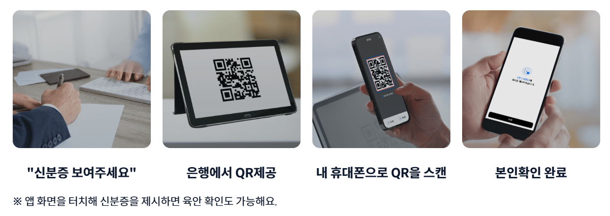 모바일신분증