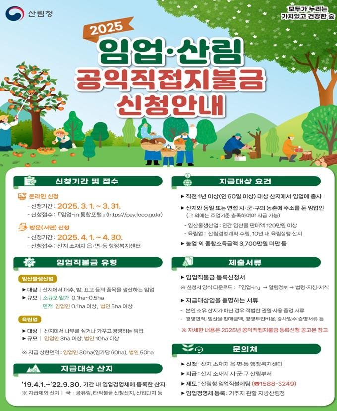 공익직불금 관련 사진