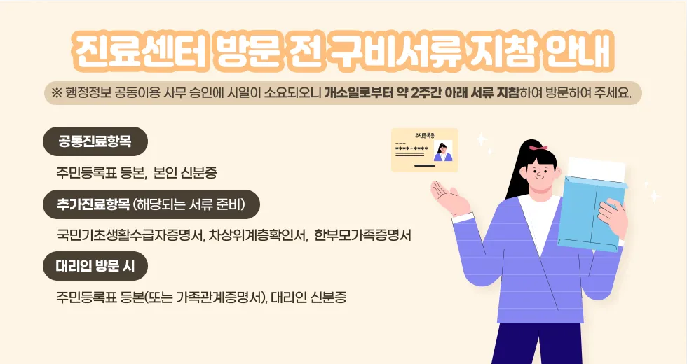 진료센터 방문 전 구비 서류