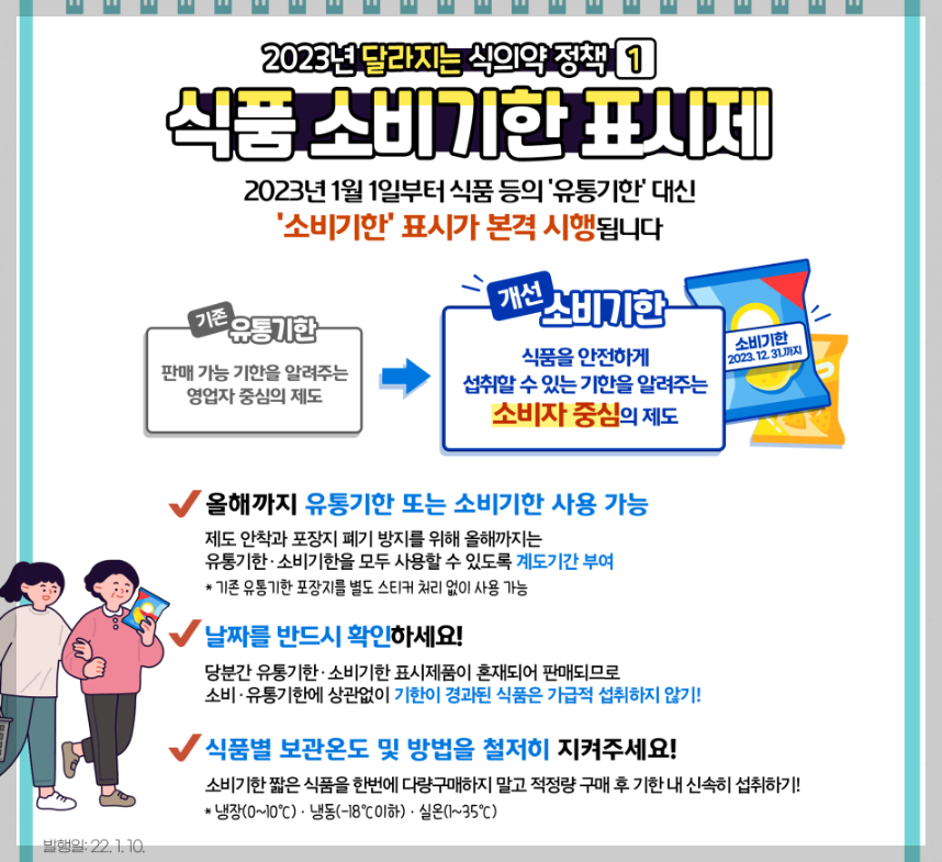 식품의약품안전처 소비기한 식의약