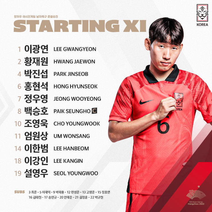 아시안게임-축구-준결승-대표팀-명단