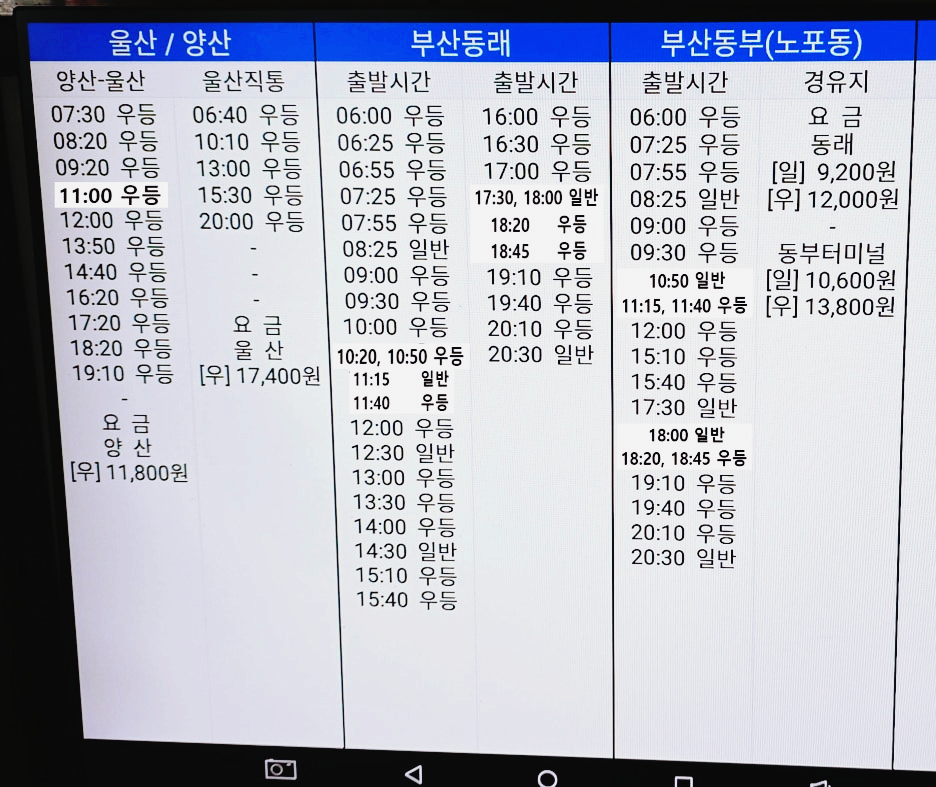 경남고속뉴부산관광 울산, 노포동 방면 시간표