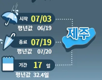 제주도 장마 기간 언제 시작될까 예상시기 완벽 기상 정보_6