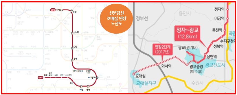 신분당선 연장