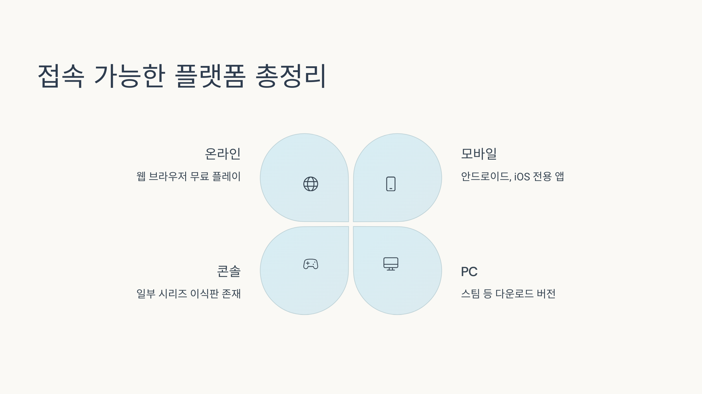 Fireboy and Watergirl