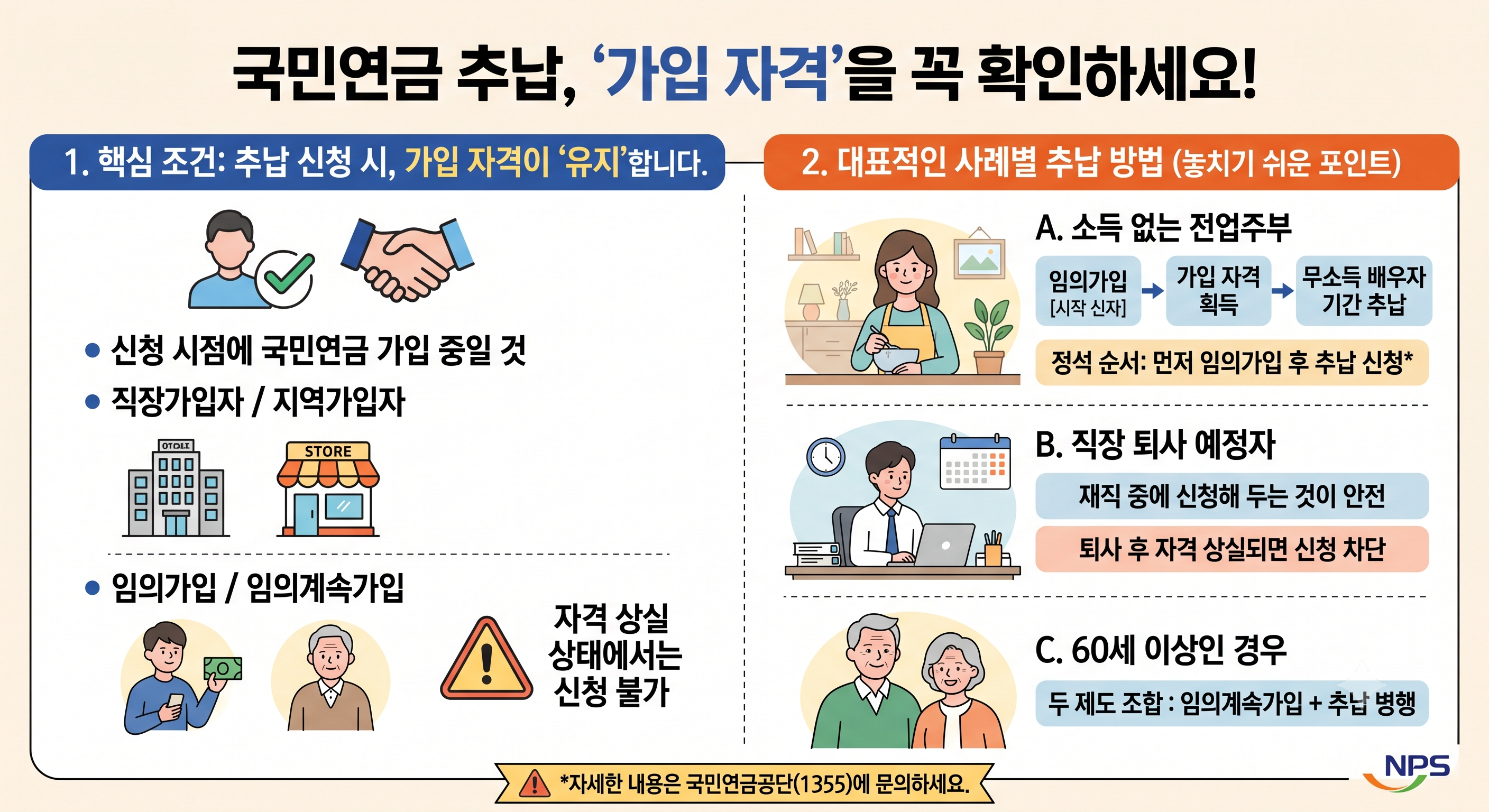 국민연금 추납 제도, 경력단절·실직 기간 복원하는 방법