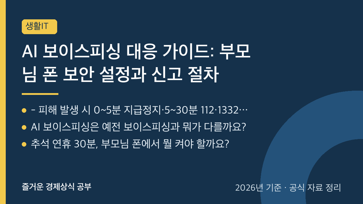AI 보이스피싱 대응 가이드: 부모님 폰 보안 설정과 신고 절차