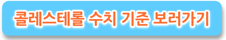 고지혈증에 좋은음식 및 고지혈증 증상