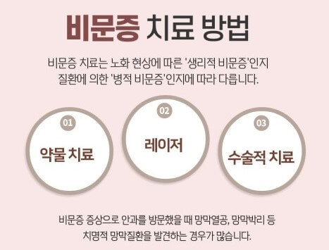 비문증 치료