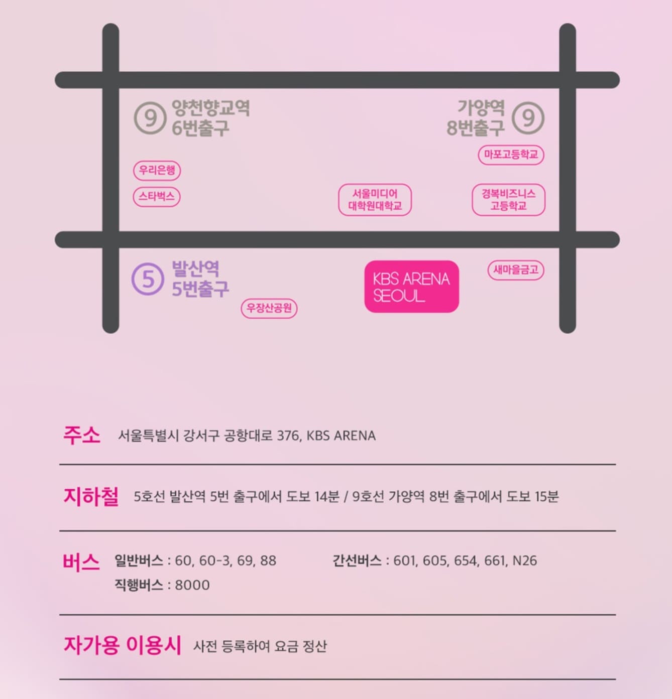 KBS아레나홀 교통 주차