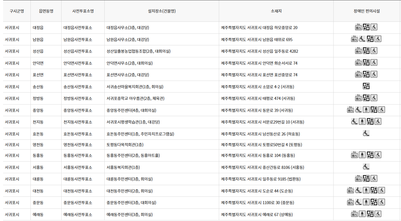 제주도 서귀포시 대통령선거 사전투표 투표장소 투표소 위치 투표 방법