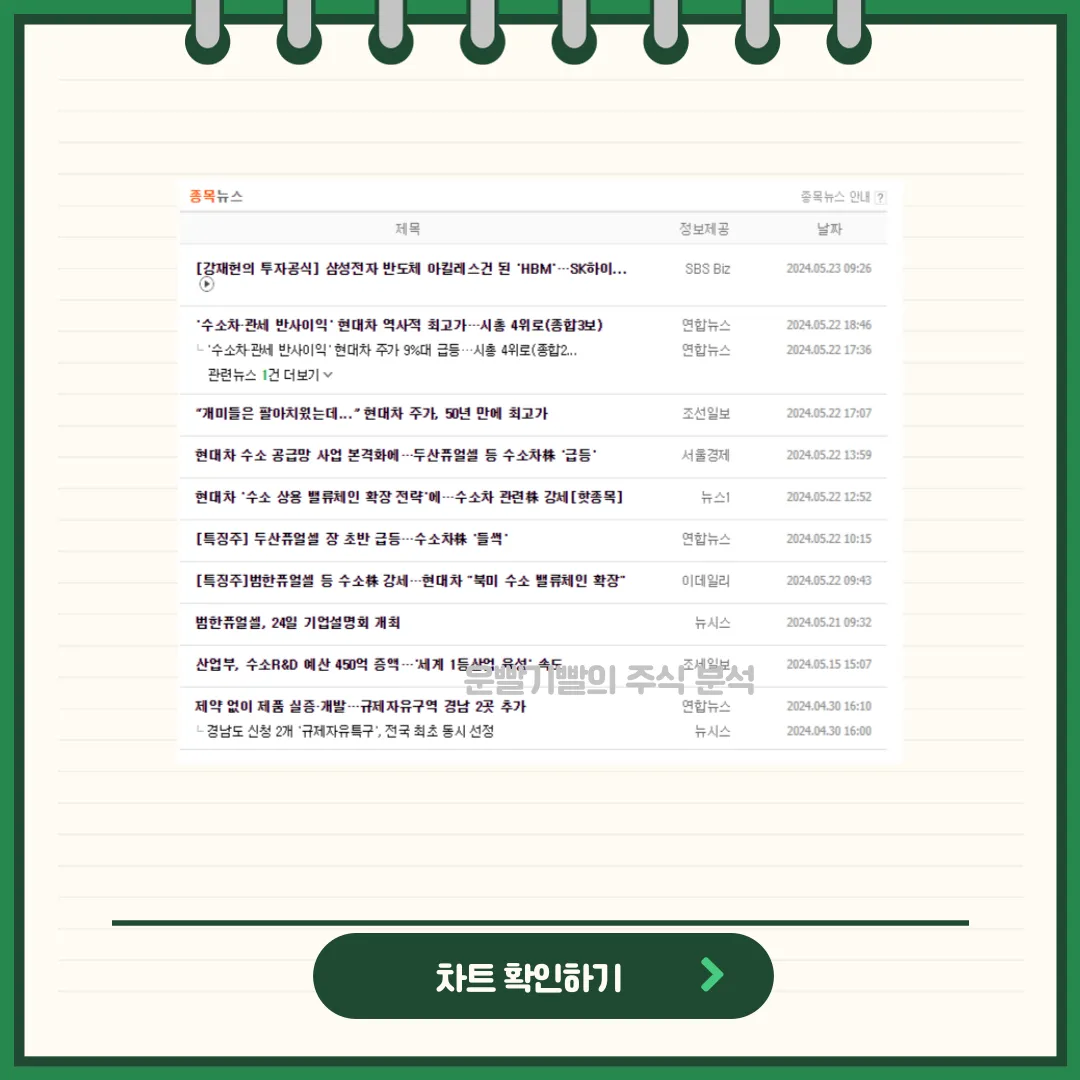 범한퓨얼셀 뉴스