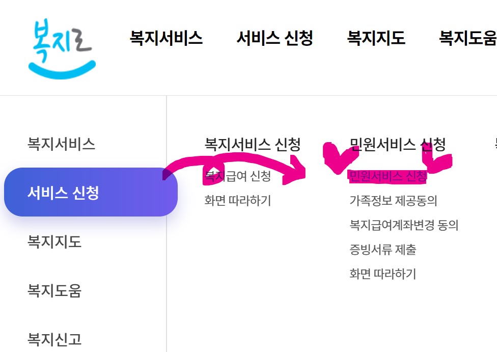 복지로-복지카드신청