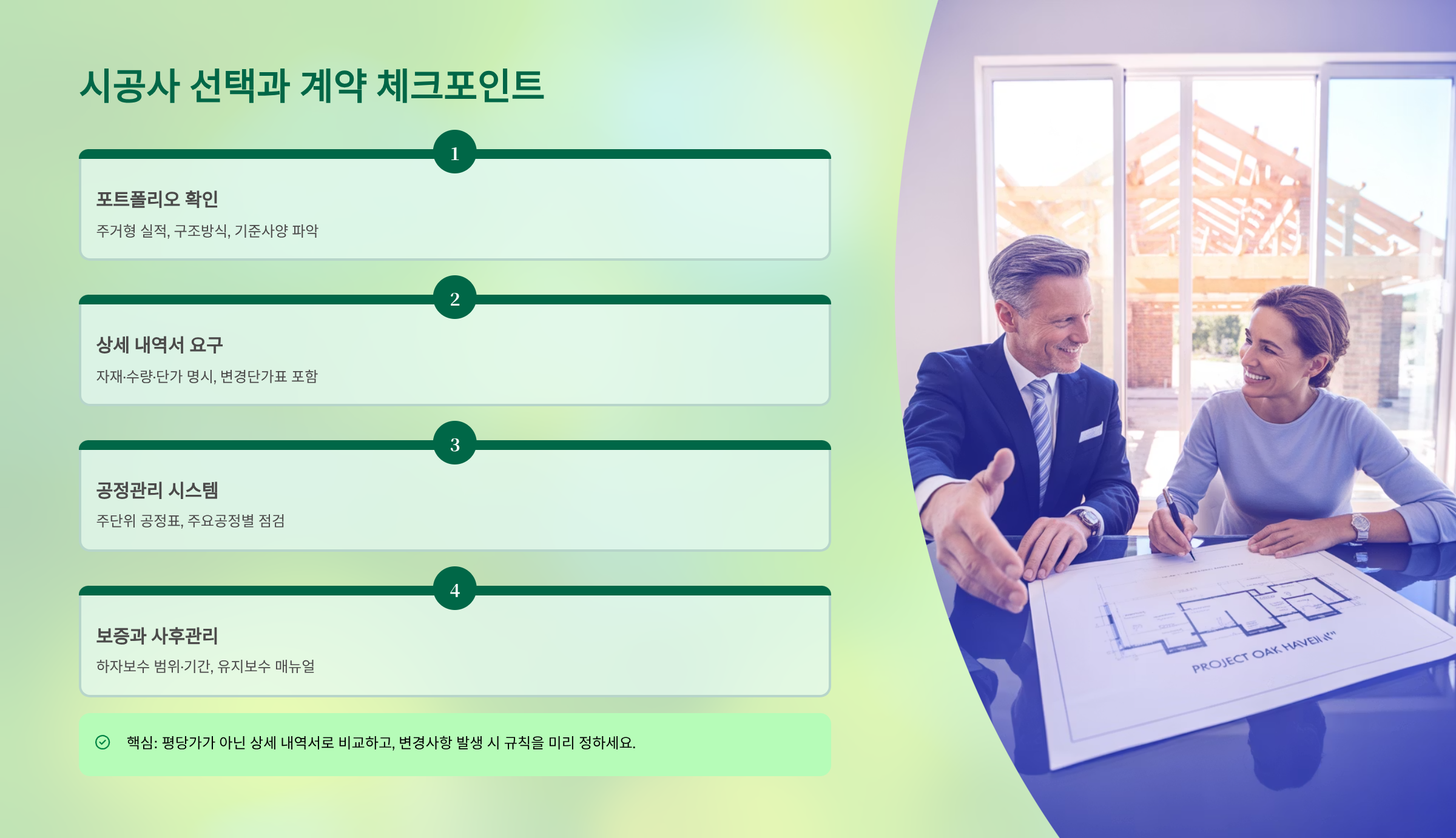시공사 선택·계약 체크포인트 인포그래픽—포트폴리오 확인, 내역서 견적, 공정관리, 보증·사후관리(핵심: 평당가보다 내역 비교)