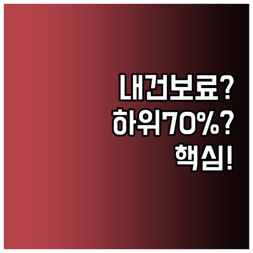 내 건강보험료로 보는 소득 하위 70..