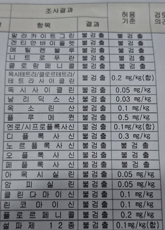 수산물안정성검사