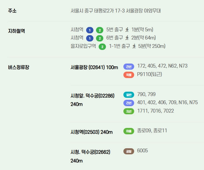 서울광장 교통안내표, 시청역과 을지로입구역 지하철 출구 및 인근 버스정류장(서울광장, 시청앞, 덕수궁) 거리·노선 정보 표시