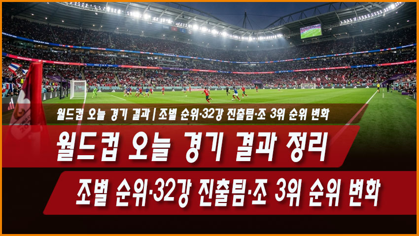 월드컵 오늘 경기 결과 정리|조별 순위·32강 진출팀·조 3위 순위 변화