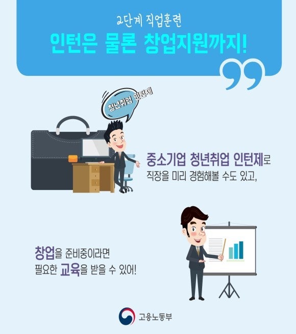 국민취업지원제도 신청