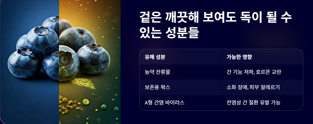 겉은 깨끗해 보여도 독이 될 수 있는 성분들