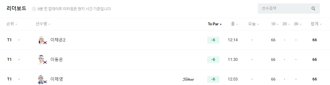 KLPGA 실시간 스코어