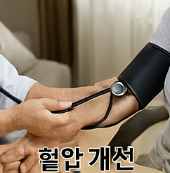 공진당효능