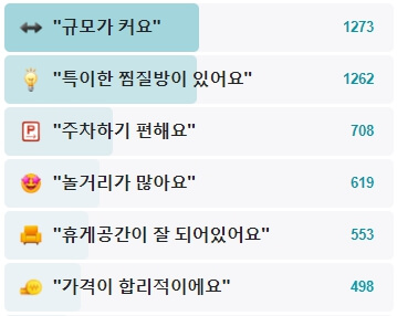 숲속한방랜드-후기