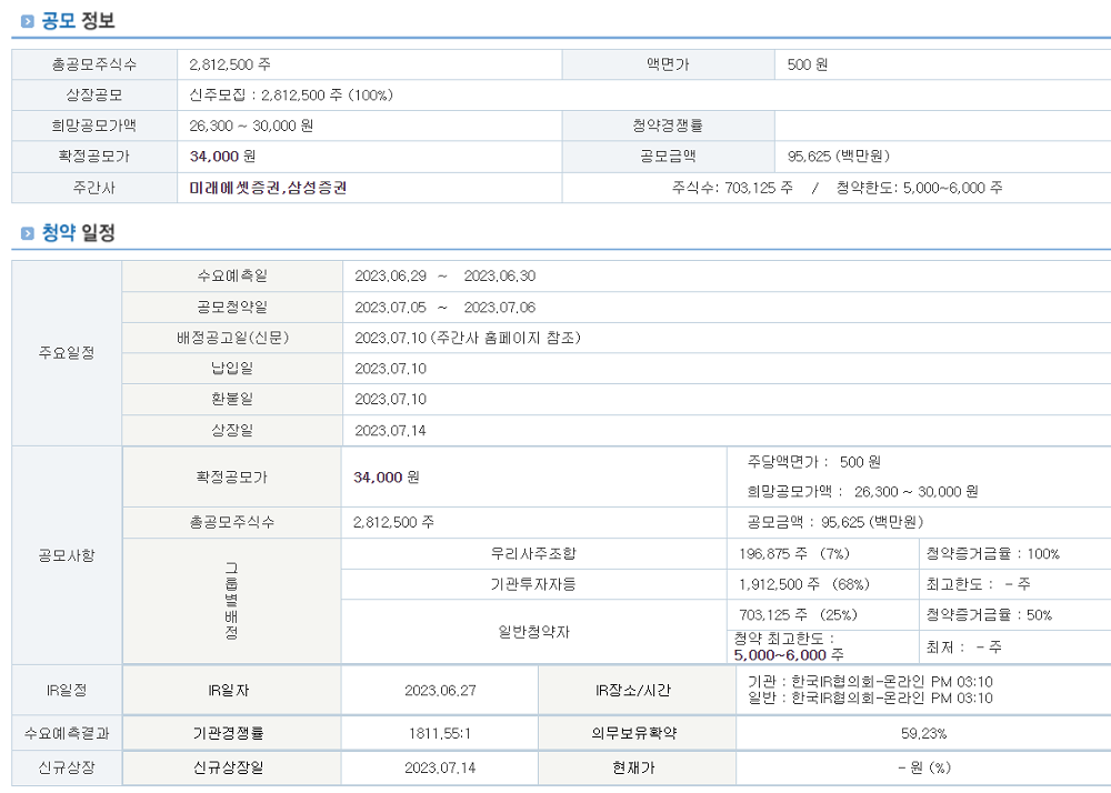 필에너지 공모 일정