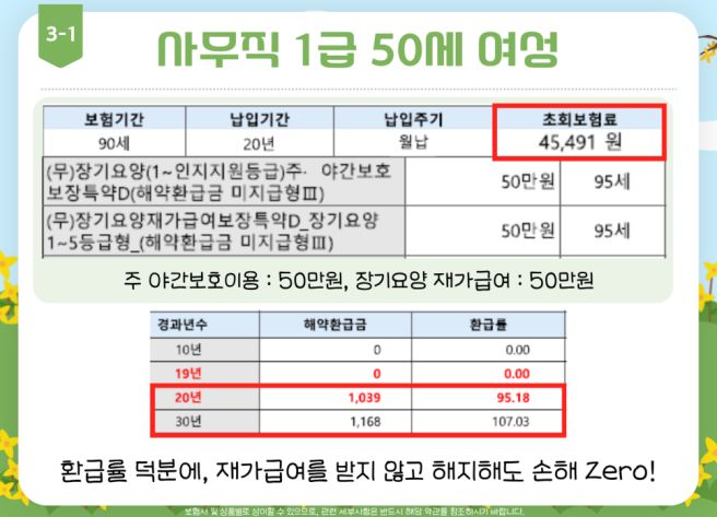 재가급여보험 상담