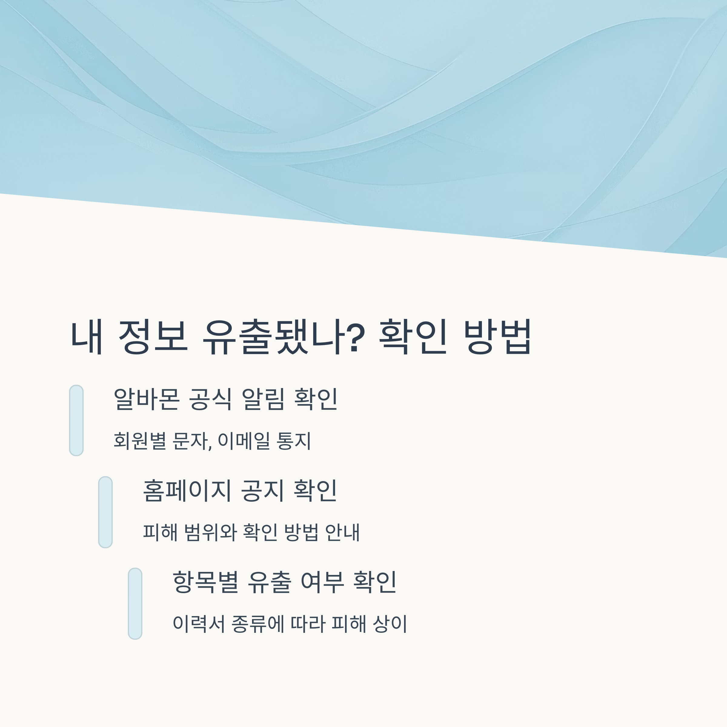 개인정보 유출 여부 확인 방법