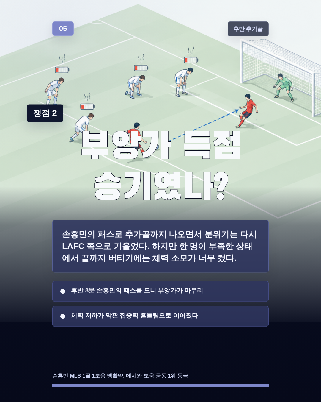 부앙가 득점 승기였나?