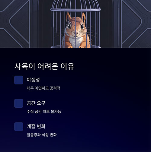 사육이 어려운 이유