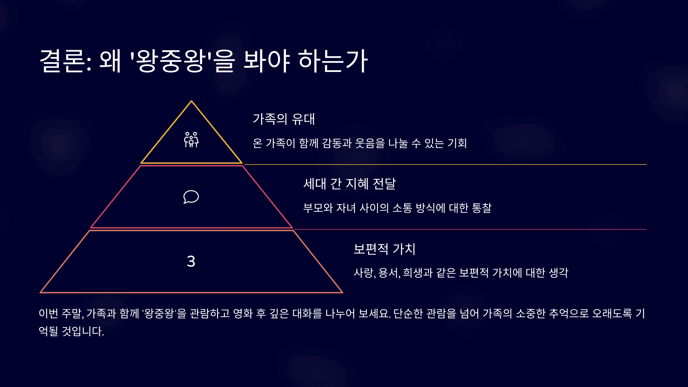 결론: 왜 '왕중왕'을 봐야 하는가
