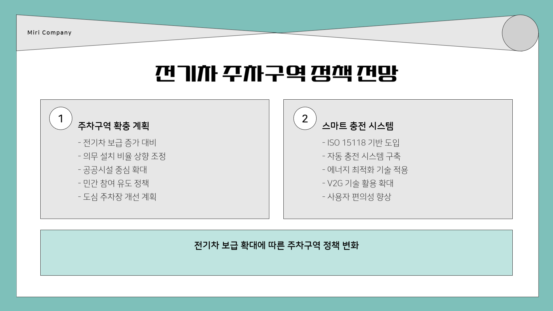 전기차 주차구역 위반