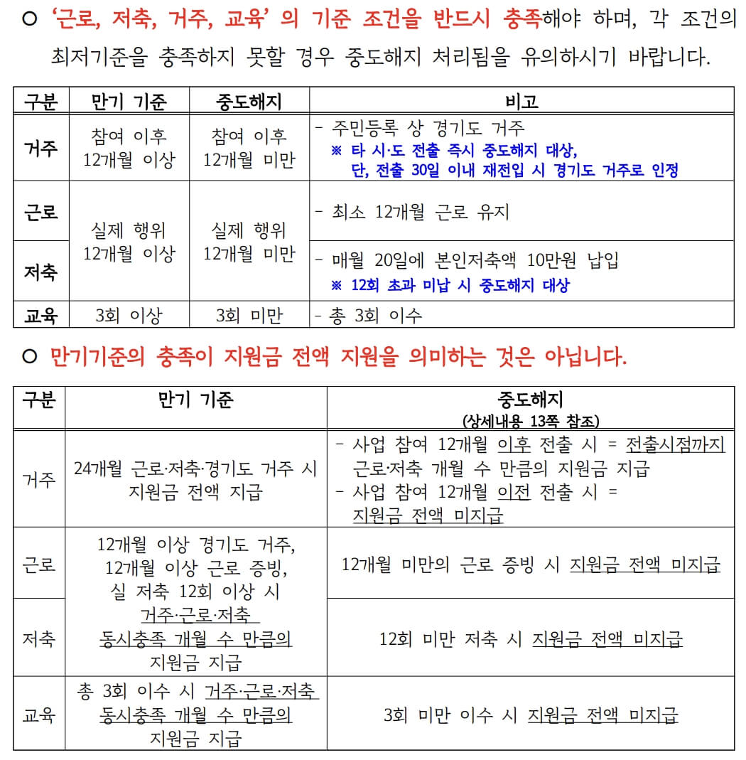 의무-준수사항-사진