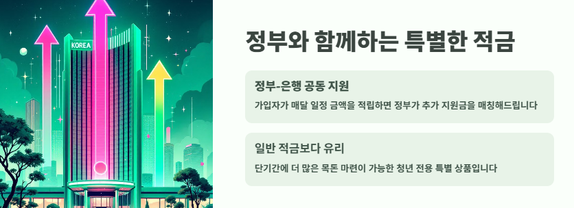청년미래적금 가입조건&amp;#44; 신청방법&amp;#44; 신청기간&amp;#44; 청년도약계좌 비교 및 갈아타는 방법