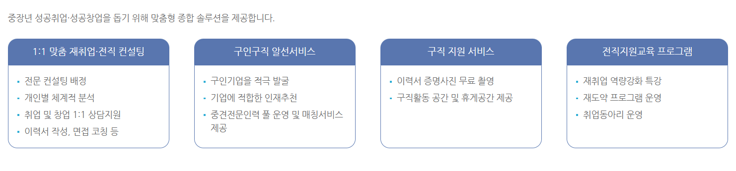 중장년 전직지원 서비스