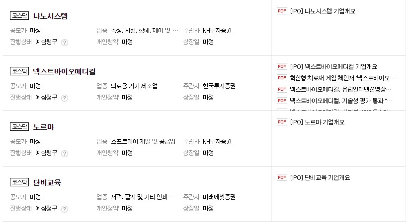 공모주 일정