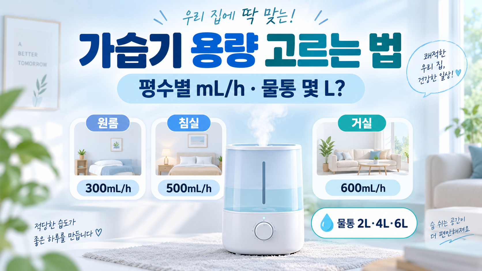 가습기 용량 고르는 법|평수별 mL/h·물통 몇 L 필요할까?