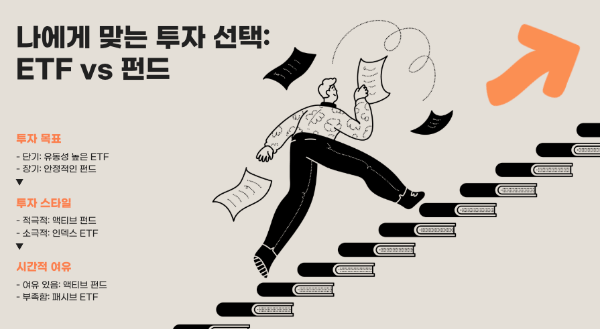 나에게 맞는 투자 선택: ETF vs 펀드
