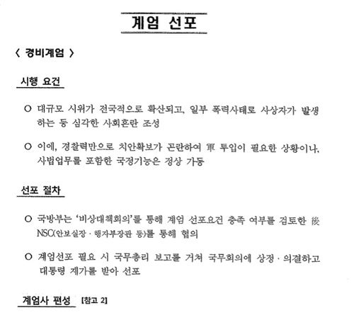 박근혜 계엄령 문서