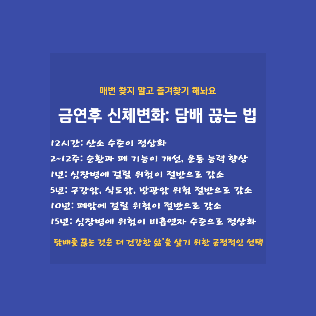 금연 후 신체 변화
