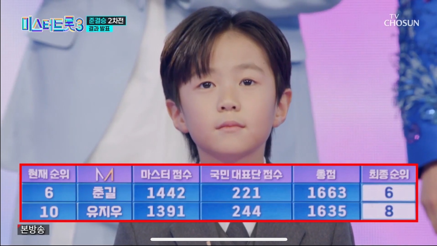 미스터트롯3 준결승 2차전 결과