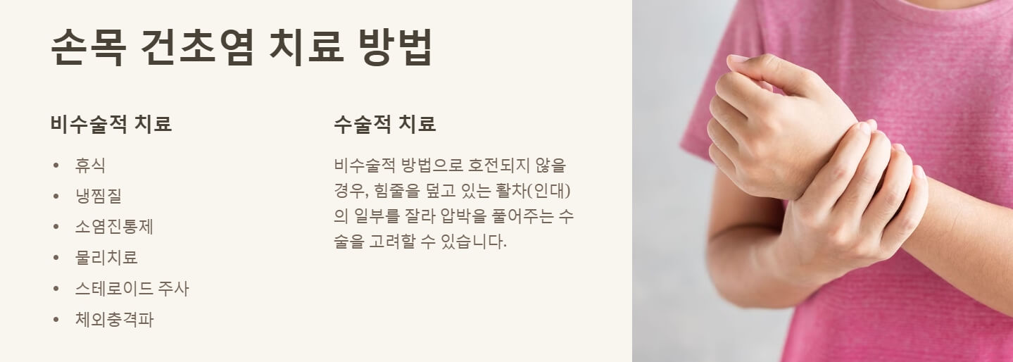 손목 건초염 증상 치료