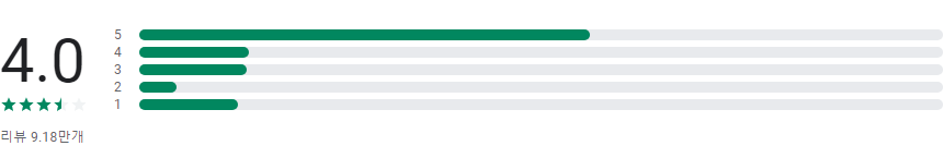 이지포저, 아티스트를 위한 포즈와 장면 제작 앱