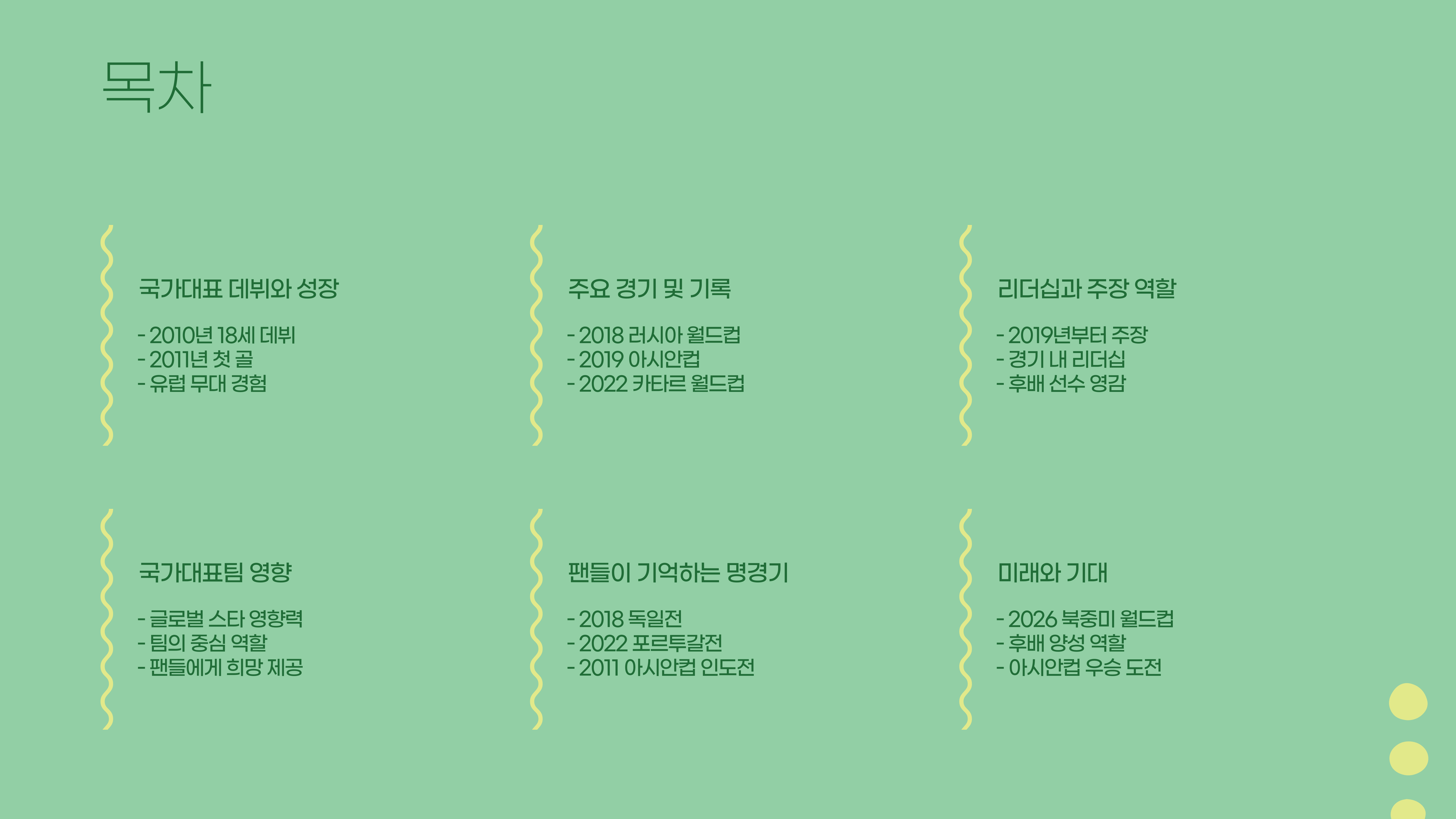 손흥민의 국가대표 활약 대한민국 축구의 자랑